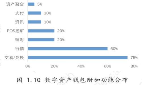 深入探讨加密货币采矿：从基础知识到实践技巧