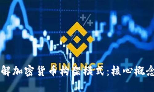 深入理解加密货币构架模式：核心概念与应用