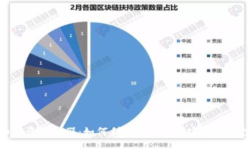加密货币投资聚合器：如何利用新兴工具实现更高投资回报