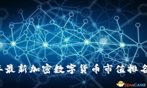 2023年最新加密数字货币市值排名及分析