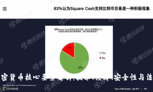 加密货币核心要素解析：技术、经济、安全性与法律