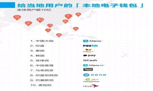 
TP钱包发币需要多少费用？详细解析与费用构成