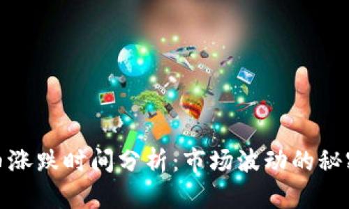 加密货币涨跌时间分析：市场波动的秘密与预测