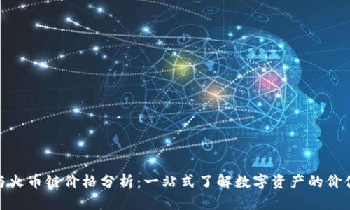 TP钱包与火币链价格分析：一站式了解数字资产的价值与风险