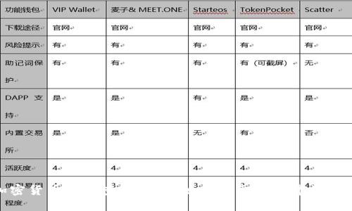 加密货币数据查询指南：如何获取实时市场信息