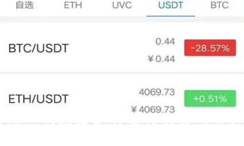 币转到TP钱包后如何进行交易的详细指南