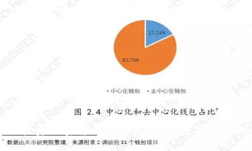 漕河泾投资加密货币的公司：助力数字资产的未来