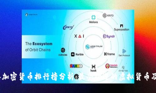 2019年加密货币排行榜分析：最受欢迎的虚拟货币及其走势