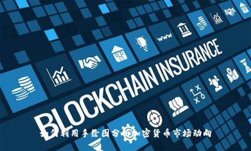 如何利用手绘图分析加密货币市场动向