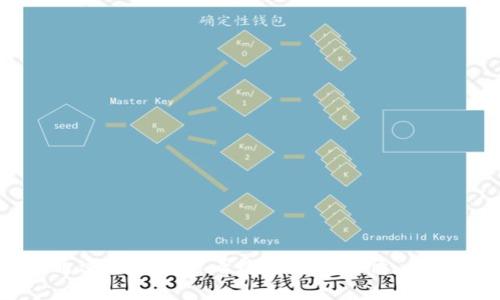如何通过TP钱包查看数字货币行情：全面指南