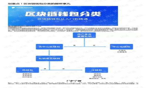 币安如何将USDT转账到TP钱包详细指南