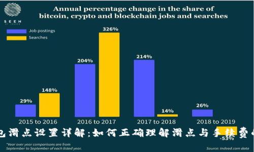 TP钱包滑点设置详解：如何正确理解滑点与手续费的关系