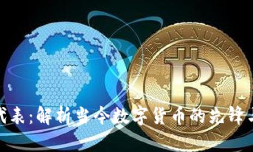 加密货币代表：解析当今数字货币的先锋与未来趋势