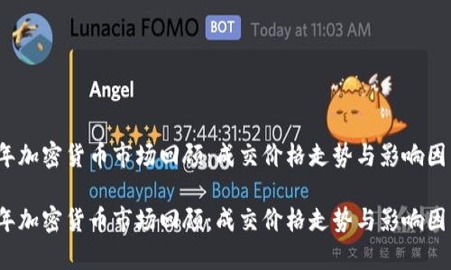 2017年加密货币市场回顾：成交价格走势与影响因素分析

2017年加密货币市场回顾：成交价格走势与影响因素分析