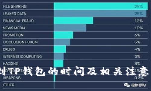 Gate提币到TP钱包的时间及相关注意事项全解析