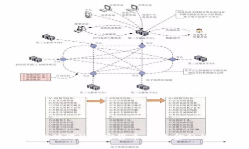 探索Web 3.0时代的加密货币：未来金融的变革与机遇