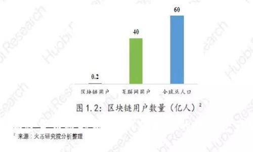 交易加密货币被抢劫：如何保护你的数字资产安全