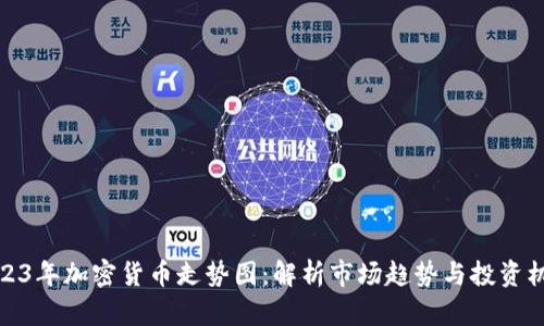 2023年加密货币走势图：解析市场趋势与投资机会