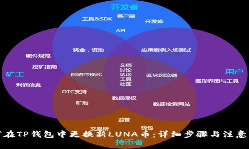 如何在TP钱包中更换新LUNA币：详细步骤与注意事项