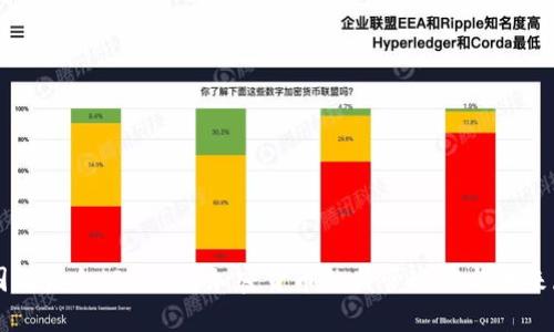 美国证监会（SEC）与加密货币的监管现状与未来展望