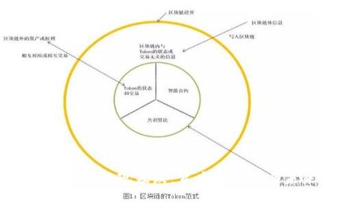 今日加密数字货币惊现暴跌：背后的原因与未来走势分析