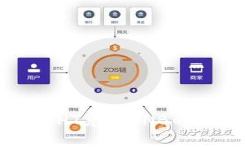 TP钱包内HT兑换BNB的详细指南