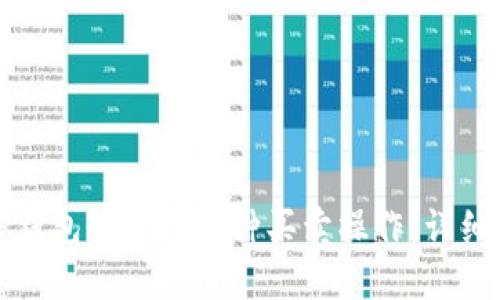 如何在TP钱包中进行币种买卖操作：详细视频教程