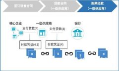 越南加密货币合法性分析：法规与市场趋势