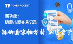 TP钱包与BR公链的兼容性分析：加密资产管理的新
