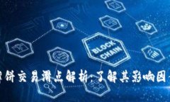 TP钱包薄饼交易滑点解析：了解其影响因素及策略