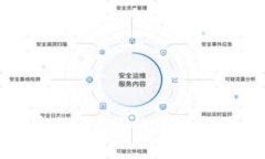 深入探讨加密货币FIL的市场走势与投资策略