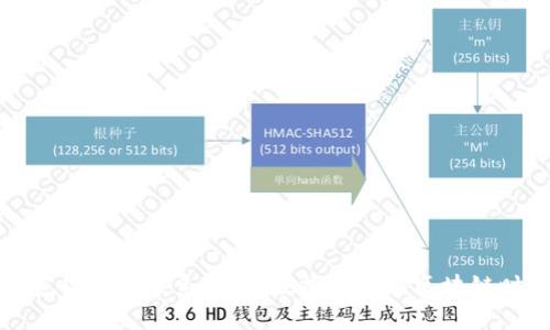 XML与加密货币的关系：探索数据格式在区块链时代的作用