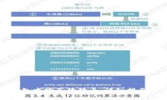如何在TP钱包中购买狗狗币：详细指南与注意事项