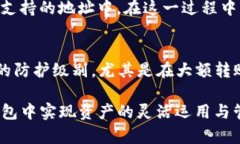    TP钱包是否支持Fusion地址？详细解析与使用指南