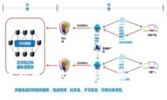 tp钱包更新后余额不更新的原因与解决方案