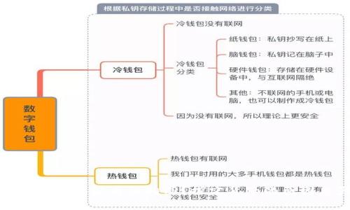 tp钱包收款地址为何相同？探究背后的原因与影响