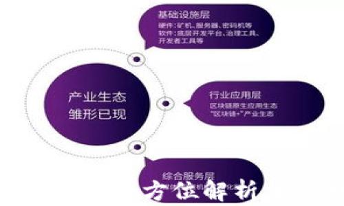 
USDT放在TP钱包安全吗？全方位解析加密数字货币存储风险