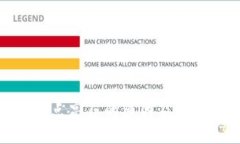 TP钱包兑换币时滑点高昂的原因及其对交易成本的