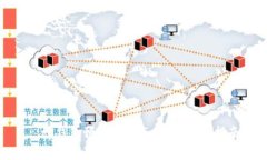 : tp钱包预售的币怎么买：全面指南