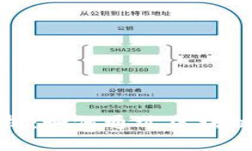 TP钱包的盈利模式解析：如何通过区块链技术实现可持续收益