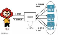 加密货币与主权货币的对比：未来金融体系的演