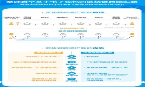 TP钱包客服人工固定电话及常见问题解析