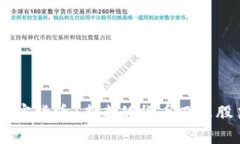 iaoti加密货币：未来的货币而非股票投资
