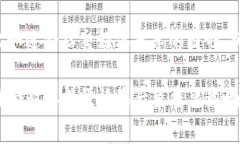 加密货币海报的尺寸可以根据不同的需求和应用