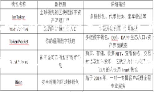 加密货币海报的尺寸可以根据不同的需求和应用场景而有所变化，通常情况下，以下几种尺寸是比较常见的：

1. **A1尺寸**：594mm x 841mm（23.4英寸 x 33.1英寸）。这个尺寸非常适合用于户外展示或活动宣传，比如在展会或会议上使用。

2. **A2尺寸**：420mm x 594mm（16.5英寸 x 23.4英寸）。相较于A1，A2尺寸的海报更容易携带，并且仍然拥有很好的视觉效果，适合临时活动或小型展览使用。

3. **A3尺寸**：297mm x 420mm（11.7英寸 x 16.5英寸）。这个尺寸常用于小型宣传，亦适合贴在公告板或办公室内。

4. **自定义尺寸**：根据具体的需要，自定义尺寸也是一个选择，比如适合社交媒体分享的图形，或者是特定活动的需求。

值得注意的是，除了尺寸之外，海报的设计、颜色搭配、字体选择等亦会对其视觉效果产生重要影响。因此，在选择尺寸的同时，也应考虑这些设计要素。