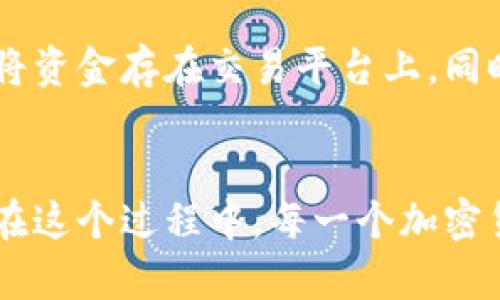   “未来美国加密货币社区的发展趋势：从政策变革到技术创新” / 
 guanjianci 加密货币,美国,区块链,社区 /guanjianci 

引言
在过去的十年中，加密货币的浪潮席卷了全球，其中美国的加密货币社区无疑是最为活跃和充满潜力的之一。从比特币的初创到以太坊、Ripple等多种加密货币的相继出现，美国的加密货币生态系统可谓是日新月异。面对政策变革、市场波动和技术创新等多重因素的影响，未来的美国加密货币社区将迎来怎样的发展趋势呢？

政策环境的变化
我们常常听到，“政策是市场的晴雨表”。在加密货币的发展过程中，美国政府的立场和政策变化对整个行业有着举足轻重的影响。近年来，随着越来越多的企业和金融机构开始接受加密货币，美国的监管机构也意识到必须对这一新兴领域制定清晰的政策框架。

2021年，美国证券交易委员会（SEC）和商品期货交易委员会（CFTC）多次召开听证会，讨论加密货币的合法性和监管问题。这一系列动作表明，监管层面正在逐步向加密货币开放，但同时也伴随着更严格的监管要求和合规压力。可以预见，未来美国的加密货币社区将更加注重合规与透明，吸引更多的传统金融机构参与其中。

技术创新与区块链的融合
除了政策环境的变化，技术创新也是推动美国加密货币社区发展的另一个重要因素。区块链技术的不断演进，为加密货币的安全性、可扩展性以及用户体验提供了强有力的支持。

例如，Layer 2 解决方案的出现大大提高了以太坊网络的交易速度和降低了交易成本，使得更多的开发者能够在此平台上创建去中心化应用程序（DApps）。此外，跨链技术的进步也让不同的区块链之间可以实现互操作性，增强了整个加密货币生态的生机与活力。

未来的加密货币社区可能会迎来更多基于区块链的新兴应用，例如去中心化金融（DeFi）、非同质化代币（NFT）和去中心化自治组织（DAO）。这些创新不仅将改变我们对金融和资产的理解，也将引发新的商业模式，创造新的价值。

用户需求与教育
随着加密货币的广泛应用，用户需求不断增长，教育显得尤为重要。我们真心觉得，用户教育是推动社区发展的关键环节。虽然如今许多人对加密货币的关注日益增多，但仍存在很多误解和偏见。如何让普通大众更好地理解加密货币及其背后的技术，让更多人能够安全、有效地参与其中，是未来美国加密货币社区需要重点关注的问题。

为此，许多加密货币项目和社区正在积极推动教育活动，通过线上线下的课程、讲座和研讨会，让更多的人了解加密货币的实际应用、潜在风险以及投资策略。这不仅能提升用户的信任感与参与度，也为整个行业的健康发展打下基础。

社区的建设与文化
美国加密货币社区的建设与文化也是未来发展的另一个重要方面。作为一个去中心化的生态系统，加密货币社区不仅仅是技术的汇聚，更是思想和文化的交融。社区成员之间的互动、知识的分享、经验的交流，形成了独特的社区文化。

我们有时候会感叹于这种文化的包容与创新。无论是技术极客、投资者还是首次接触加密货币的普通用户，大家都能够在这个平台上找到自己的位置。在未来，如何保留这种开放的社区精神，促进不同背景和技能的成员之间的合作与交流，将是美国加密货币社区必须面对的挑战。

展望未来：机遇与挑战并存
展望未来，美国加密货币社区将面临诸多机遇与挑战。一方面，随着政策的逐步明朗化和技术的持续发展，更多的人将加入到加密货币的行列，推动社区不断壮大；另一方面，也需要警惕市场波动带来的风险以及潜在的网络安全问题。

我们不禁有些感慨，如今的世界正处于变革之中，而加密货币正是这场变革的重要推动者。面对未来的挑战，我们需要更加成熟的思维与适应能力，共同推动加密货币社区的健康、可持续发展。

常见问题解答

h41. 加密货币的投资风险有哪些？/h4
诚然，加密货币投资充满了机会，但同样伴随着高风险。市场波动性极大，不少项目尚未经过长期验证，可能出现急剧的价格变化。此外，安全问题也是一个不可忽视的风险，交易平台可能会遇到黑客攻击，造成资产损失。因此，投资者在参与加密货币交易时，应保持审慎态度，做好风险控制。

h42. 如何安全地储存和交易加密货币？/h4
安全地储存和交易加密货币是每个用户必须面对的问题。我们有点遗憾的是，很多用户在安全性上往往有所忽视。建议使用硬件钱包等冷存储方式，避免将资金存在交易平台上。同时，开启双因素认证，定期更新密码，使用可信任的交易所进行交易，都是提升安全性的有效方法。

结论
无论未来美国的加密货币社区发展如何变化，我们都能感受到这一领域的无限潜力和活力。它不仅将改变我们的日常生活，甚至可能重塑整个金融体系。在这个过程中，每一个加密货币的参与者，无论是开发者、投资者，还是普通用户，都将书写这个伟大时代的篇章。让我们一同期待，见证加密货币的美好未来。