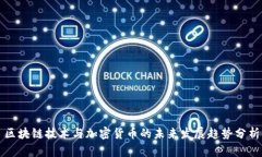 区块链技术与加密货币的未来发展趋势分析