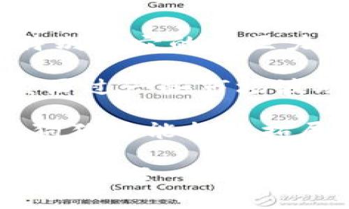 将狗狗币（Dogecoin）转到TP钱包的步骤其实相对简单，但对于初学者来说，可能会感觉有些复杂。下面就详细为你介绍这个过程，包括如何获取钱包地址、如何进行转账等步骤。

第一步：获取TP钱包地址

首先，你需要打开TP钱包应用。如果你还没有安装TP钱包，可以在手机的应用商城（如App Store或Google Play）中搜索“TP钱包”进行下载。

打开TP钱包后，按照提示完成注册或登录。如果是新用户，系统会指引你创建一个新钱包。在创建钱包的过程中，请务必记住助记词，这些信息将用来恢复你的钱包，丢失后无法找回。

注册完成后，进入“钱包”页面，找到“接收”或“收款”选项。在这里你可以看到一个QR码和一串字母数字混合而成的地址，这就是你的TP钱包地址。请务必确认这个地址的准确性，因为任何错误都可能导致资产丢失。

第二步：准备转账狗狗币

要转账狗狗币，你需要确保你的狗狗币存放在一个能够进行转账的交易所或者钱包中。常见的存储狗狗币的平台包括币安（Binance）、火币（Huobi）等。如果你还没有狗狗币，请确保先通过相关交易平台购买好。

第三步：在交易所进行转账

以币安为例，登录你的币安账户，进入“钱包”页面，然后找到你的狗狗币余额。在狗狗币页面，点击“提币”或“提现”。

在输入框中，将你的TP钱包地址粘贴到“提币地址”栏中。请务必核对一遍地址，确保没有输入错误。接下来，输入你想要转账的狗狗币数量。

在确认信息无误后，点击“提交”或者“确认”。根据交易所的安全设置，你可能需要进行短信验证或邮箱验证。

第四步：等待转账完成

提交转账申请后，耐心等待。狗狗币的转账通常很快，但在某些情况下可能需要几分钟到十几分钟。你可以在TP钱包的“资产”部分查看狗狗币是否到账。如果长时间未到账，可以联系交易所的客服了解情况。

问题一：如果转账过程中出现错误，我该怎么办？

这是一个很常见的问题，有些用户因为操作失误而导致转账失败或者资产丢失。如果你发现转账未能成功，首先不要慌张，逐步排查问题。例如，检查你的钱包地址是否正确、是否有足够的手续费、提币方式是否符合要求等。

如果错误是在转账后发生的，比如转账到错误的地址，这种情况解决起来就比较复杂，因为大部分加密资产是不可逆的。此时，你可以尝试联系相关平台的客服，看是否有挽回的可能性。真心觉得，使用数字货币的过程中，务必要保持谨慎，做好充分的准备，以免造成经济损失。

问题二：狗狗币未来的发展趋势是什么？

狗狗币作为一种广受欢迎的数字货币，近几年受到了越来越多的关注。许多分析师认为，狗狗币的未来发展潜力是非常可观的，特别是它的社区力量和社交媒体上的影响力，确实让人看到了希望。

首先，狗狗币的社区非常活跃，始终保持着良好的交流氛围。这使得许多年轻投资者愿意参与进来。不过，有点遗憾的是，狗狗币经历过一些市场波动，它的价格受市场因素的影响会比较明显。因此，投资者需要谨慎评估风险。

此外，随着加密货币逐渐被接受，很多商业和平台开始接受狗狗币作为支付方式，这将有助于提高它的实用价值。真心觉得，如果狗狗币能持续拓展商业应用，未来可能会更加光明。

综上所述，将狗狗币转到TP钱包的步骤并不复杂，只要你细心操作，就一定能够完成。而对于狗狗币的发展趋势，也让人充满期待。希望每一个投资者都能够作出明智的选择，顺利实现自己的投资目标！