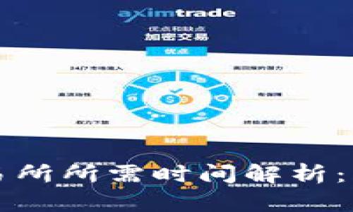 从TP钱包转账到交易所所需时间解析：未来趋势与影响因素