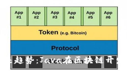 加密货币的未来趋势：Java在区块链开发中的重要角色